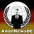 Anonymous Germany